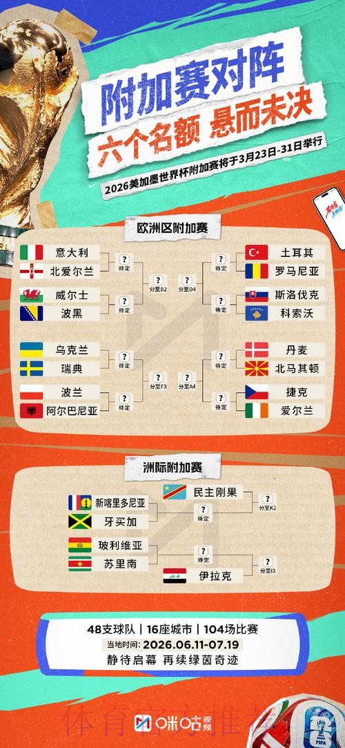 2026世界杯投注网址大全